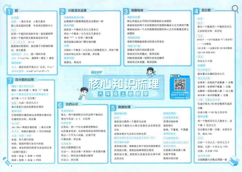 试卷BS6上-A4_25秋《阳光同学期末复习》_北师大数版123456_25秋阳光同学期末复习15天冲刺100分北师数学6上