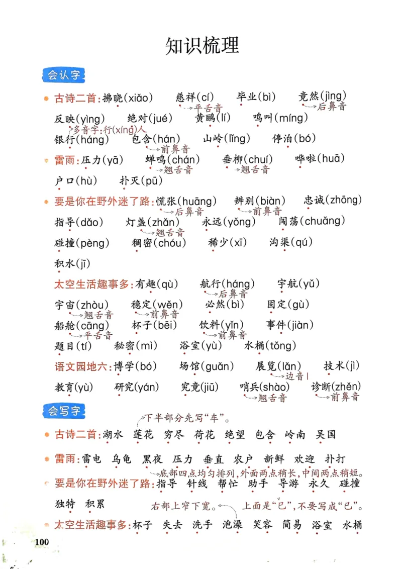 25春一本预习笔记2下语文_二年级上下册资料_53黄冈多个品牌系列资料_语文