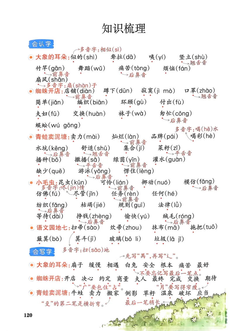 25春一本预习笔记2下语文_二年级上下册资料_53黄冈多个品牌系列资料_语文