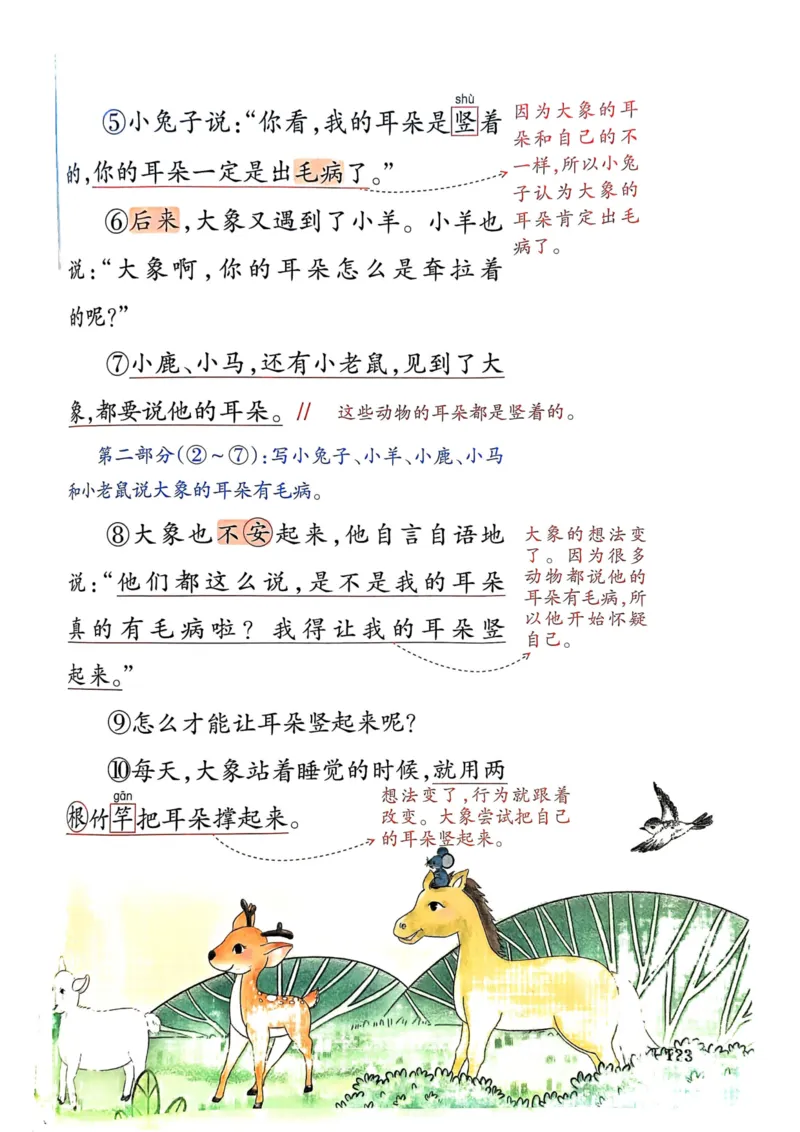 25春一本预习笔记2下语文_二年级上下册资料_53黄冈多个品牌系列资料_语文