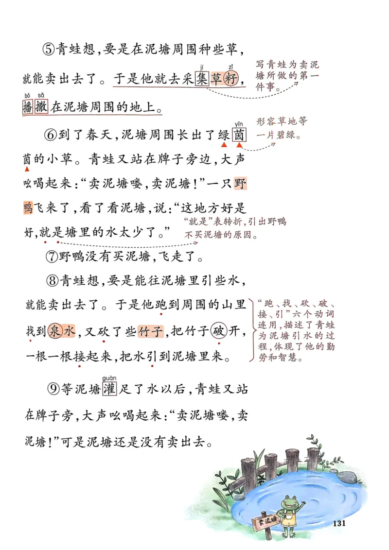 25春一本预习笔记2下语文_二年级上下册资料_53黄冈多个品牌系列资料_语文