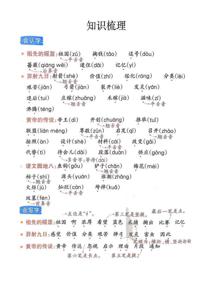 25春一本预习笔记2下语文_二年级上下册资料_53黄冈多个品牌系列资料_语文