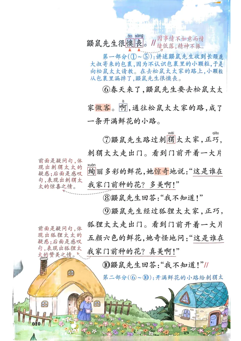 25春一本预习笔记2下语文_二年级上下册资料_53黄冈多个品牌系列资料_语文