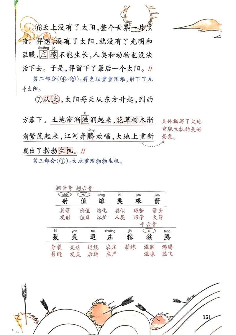 25春一本预习笔记2下语文_二年级上下册资料_53黄冈多个品牌系列资料_语文