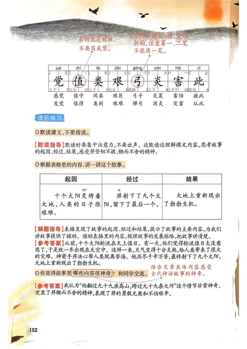 25春一本预习笔记2下语文_二年级上下册资料_53黄冈多个品牌系列资料_语文