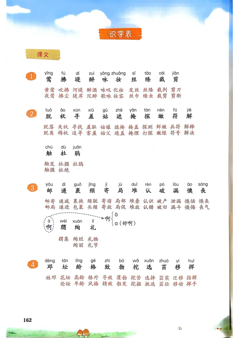 25春一本预习笔记2下语文_二年级上下册资料_53黄冈多个品牌系列资料_语文
