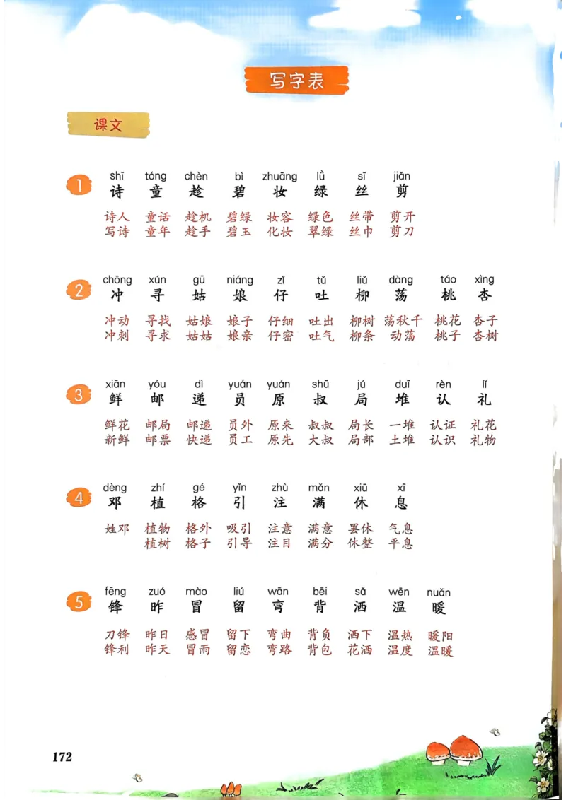25春一本预习笔记2下语文_二年级上下册资料_53黄冈多个品牌系列资料_语文