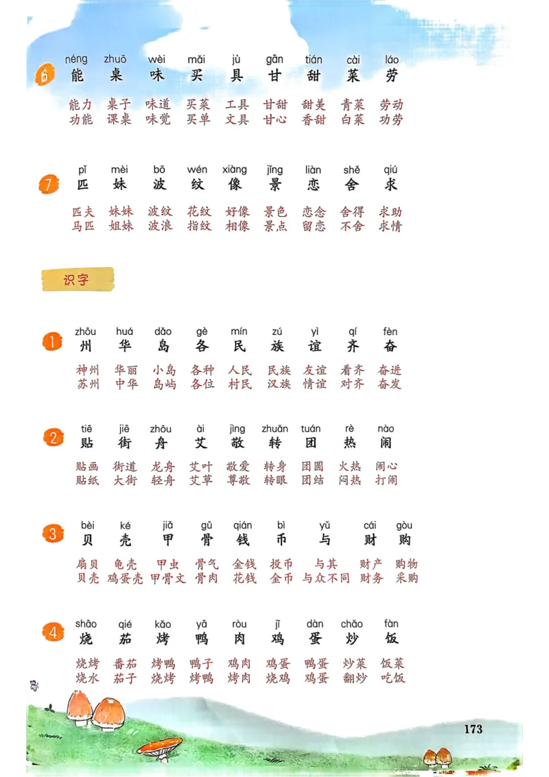 25春一本预习笔记2下语文_二年级上下册资料_53黄冈多个品牌系列资料_语文