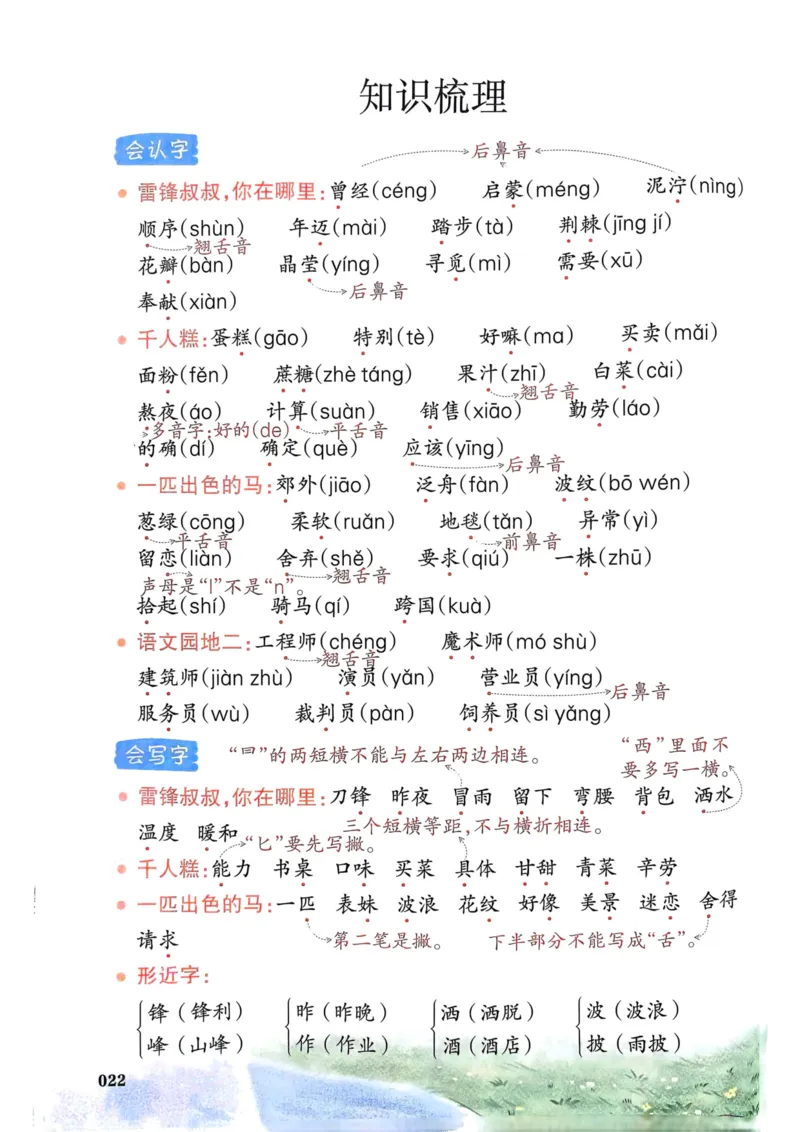 25春一本预习笔记2下语文_二年级上下册资料_53黄冈多个品牌系列资料_语文