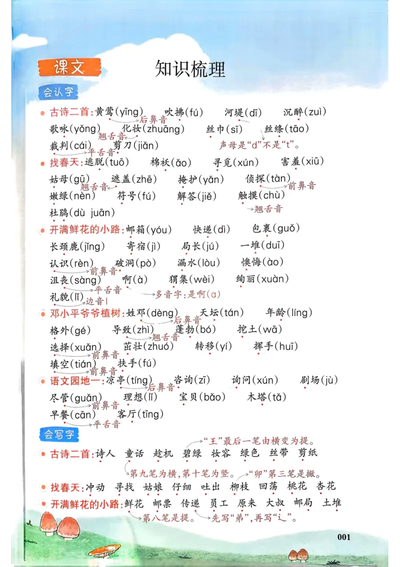 25春一本预习笔记2下语文_二年级上下册资料_53黄冈多个品牌系列资料_语文