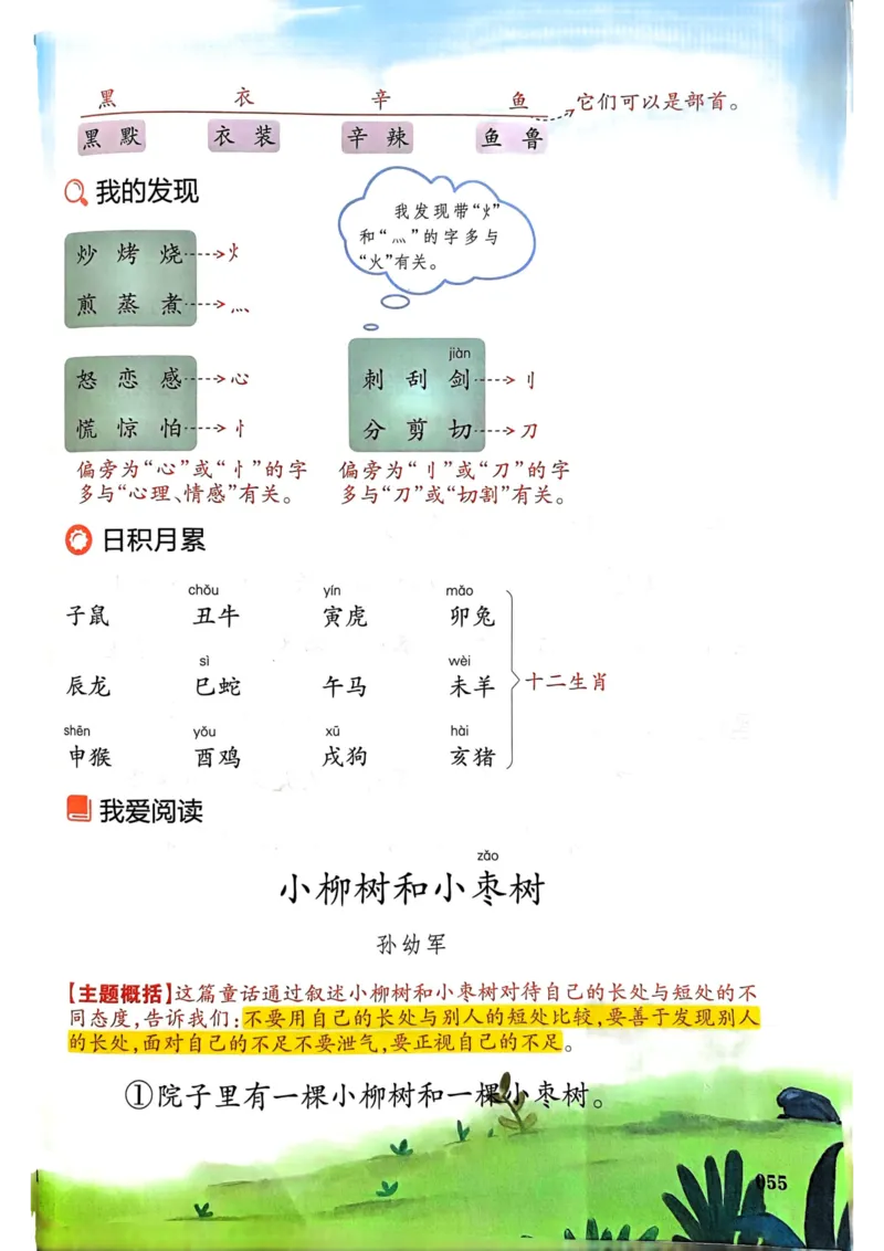25春一本预习笔记2下语文_二年级上下册资料_53黄冈多个品牌系列资料_语文