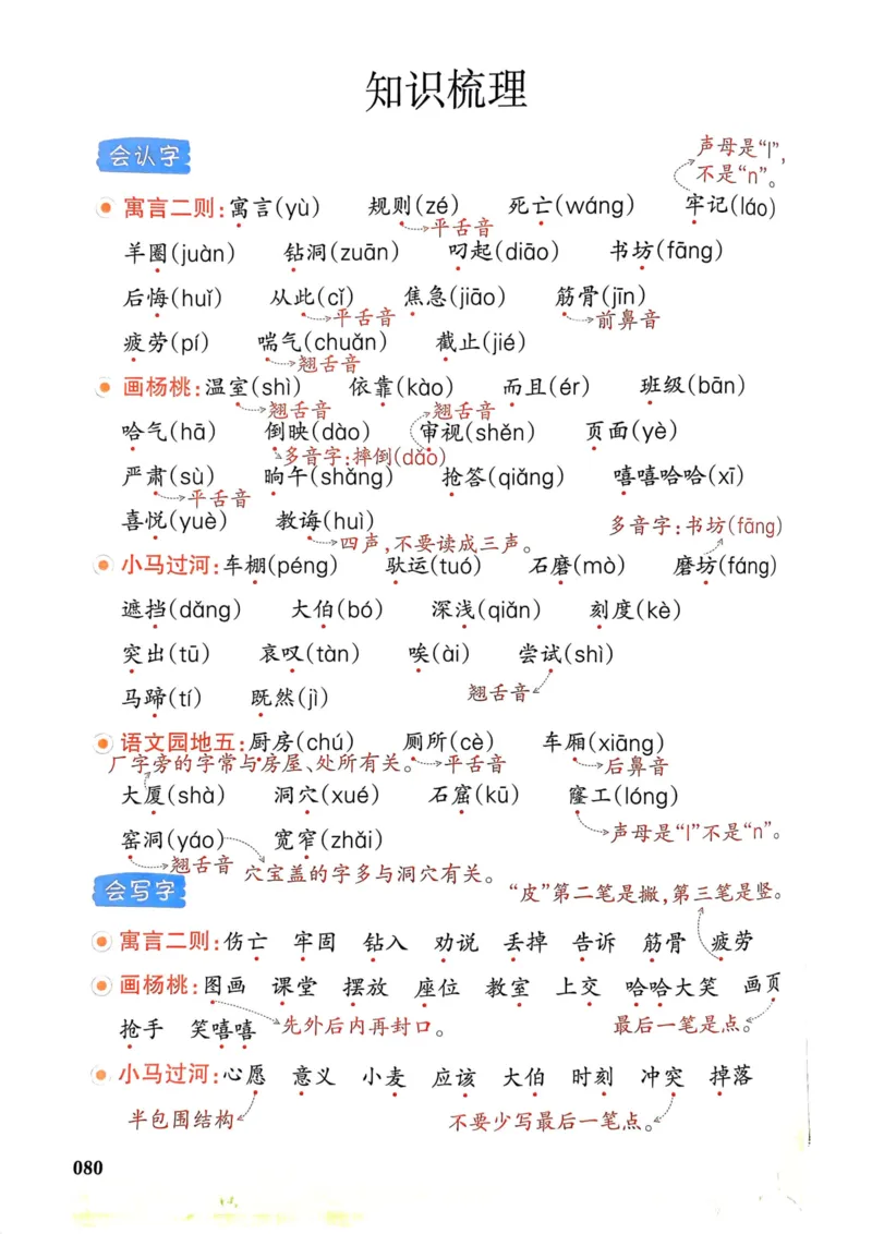 25春一本预习笔记2下语文_二年级上下册资料_53黄冈多个品牌系列资料_语文