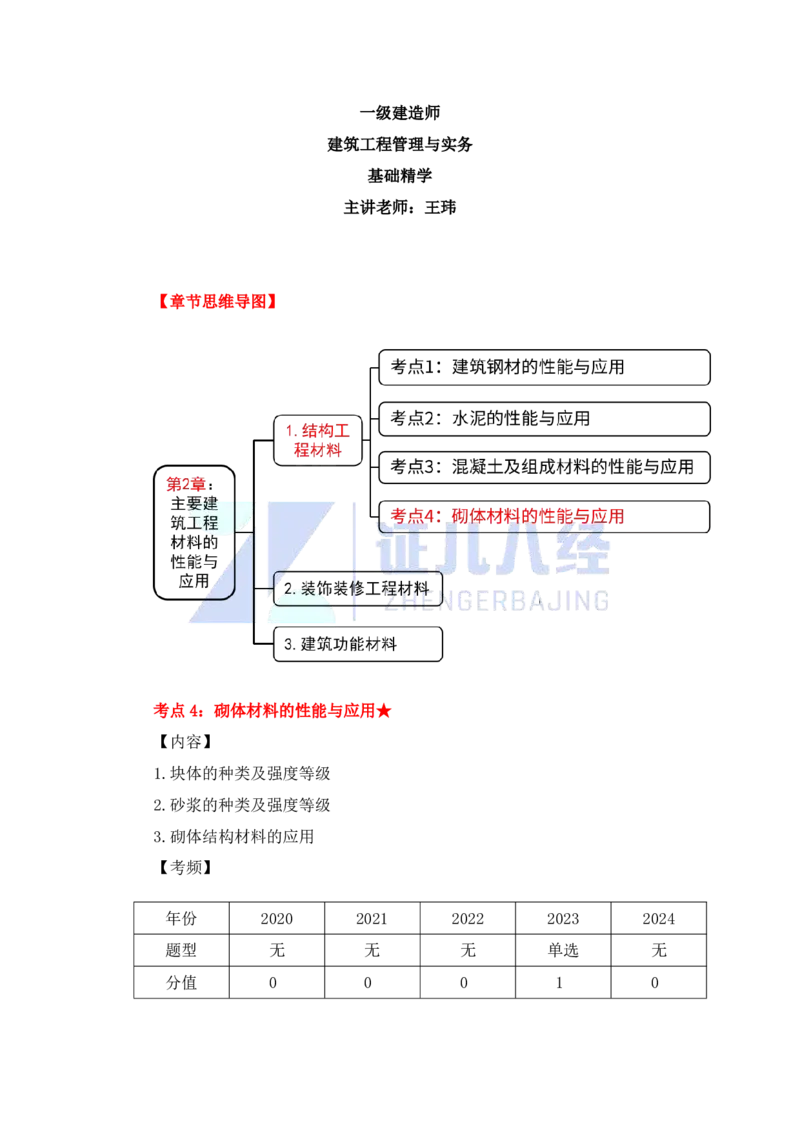 15-主要建筑工程材料（砌体）_2026年一级建造师_2026年一建建筑_2025年一建建筑SVIP_02-基础精讲✿高端面授✿深度强化_29-建筑《基础精学课》王玮ZBJ推荐_讲义