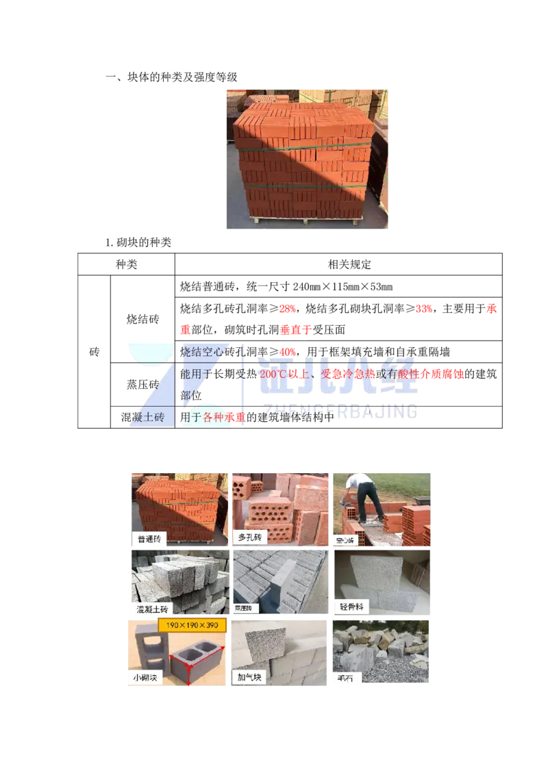 15-主要建筑工程材料（砌体）_2026年一级建造师_2026年一建建筑_2025年一建建筑SVIP_02-基础精讲✿高端面授✿深度强化_29-建筑《基础精学课》王玮ZBJ推荐_讲义
