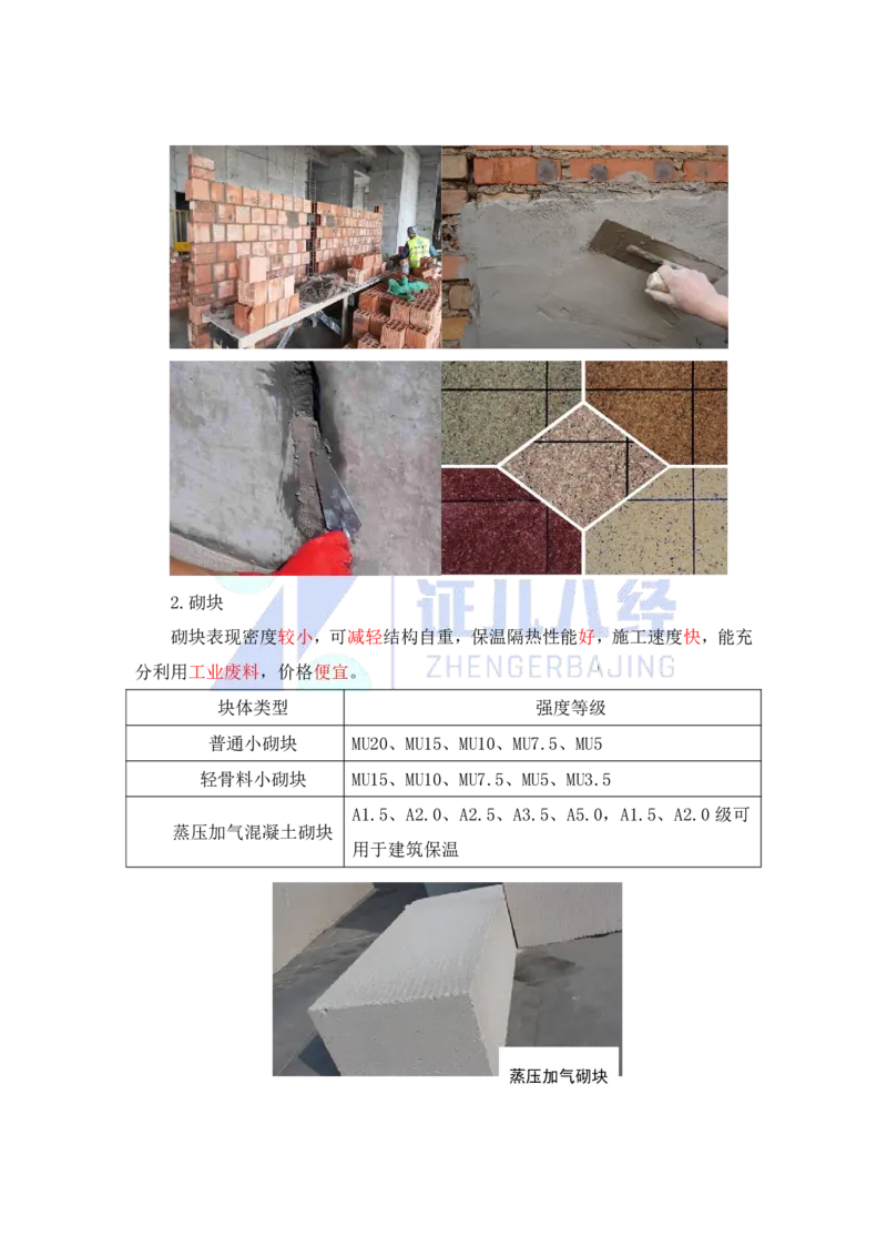 15-主要建筑工程材料（砌体）_2026年一级建造师_2026年一建建筑_2025年一建建筑SVIP_02-基础精讲✿高端面授✿深度强化_29-建筑《基础精学课》王玮ZBJ推荐_讲义