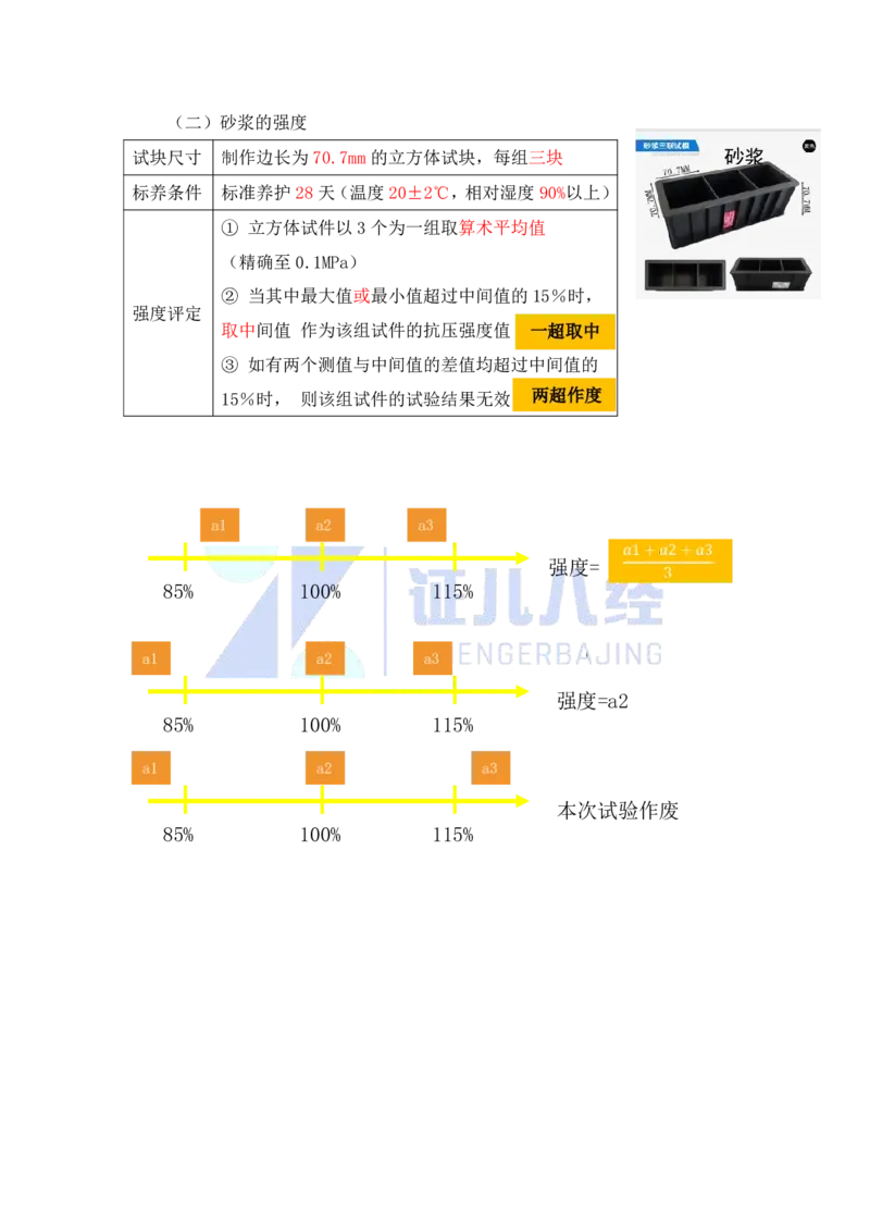 15-主要建筑工程材料（砌体）_2026年一级建造师_2026年一建建筑_2025年一建建筑SVIP_02-基础精讲✿高端面授✿深度强化_29-建筑《基础精学课》王玮ZBJ推荐_讲义