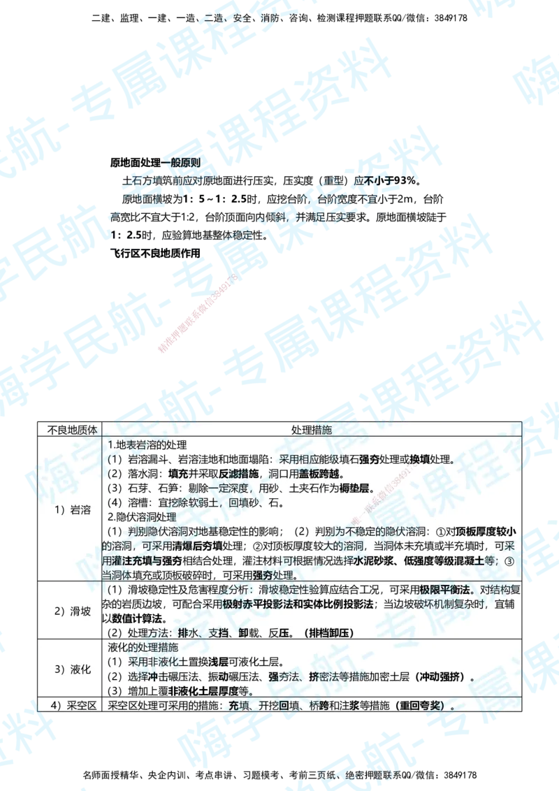 02.2025柚子老师-教材要点提炼-02教材要点提炼_2026年一级建造师_2026年一建民航_2025年一建民航SVIP_02-基础精讲✿高端面授✿深度强化_14-民航《教材要点提炼》柚子HX推荐