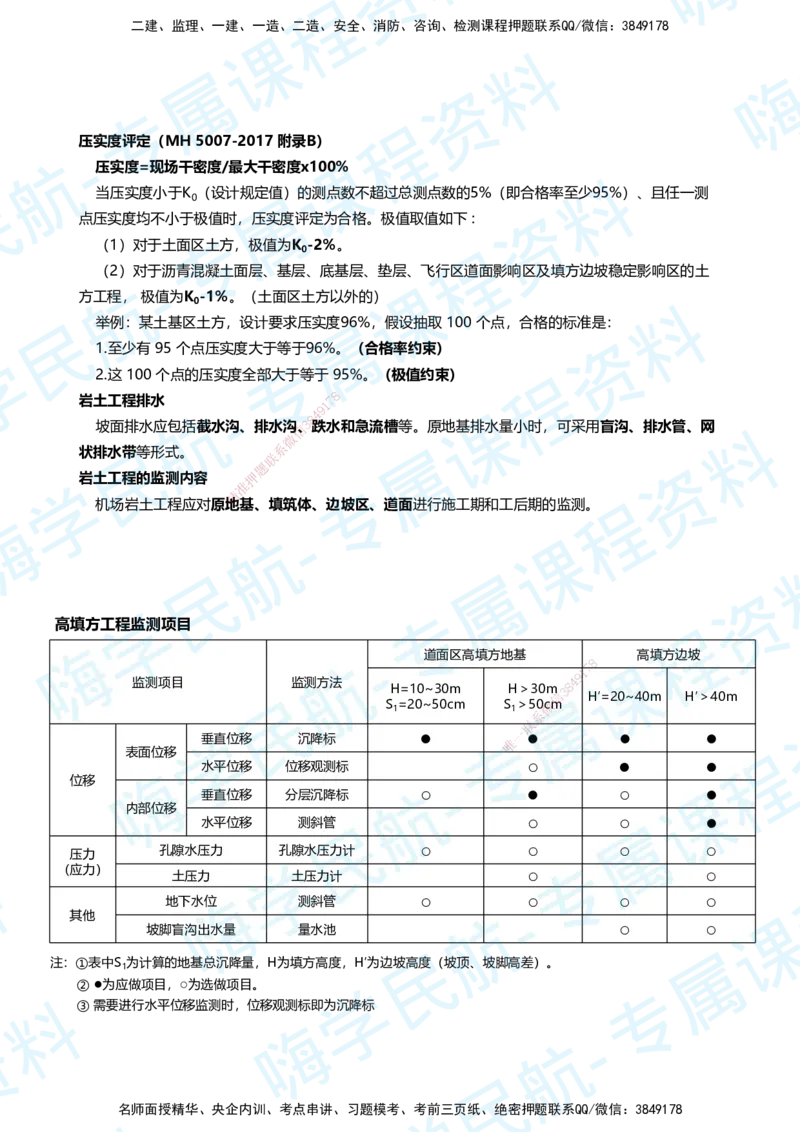 02.2025柚子老师-教材要点提炼-02教材要点提炼_2026年一级建造师_2026年一建民航_2025年一建民航SVIP_02-基础精讲✿高端面授✿深度强化_14-民航《教材要点提炼》柚子HX推荐
