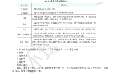 15.一建市政章节选择题-第四章-场站工程_2026年一级建造师_2026年一建市政_2025年一建市政SVIP_03-习题精析✿实战特训✿模考通关_29-市政《章节选择班》董雨佳HQ推荐