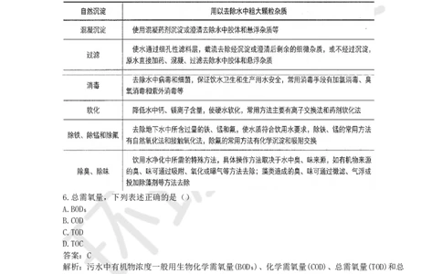 15.一建市政章节选择题-第四章-场站工程_2026年一级建造师_2026年一建市政_2025年一建市政SVIP_03-习题精析✿实战特训✿模考通关_29-市政《章节选择班》董雨佳HQ推荐