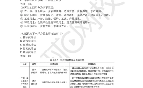15.一建市政章节选择题-第四章-场站工程_2026年一级建造师_2026年一建市政_2025年一建市政SVIP_03-习题精析✿实战特训✿模考通关_29-市政《章节选择班》董雨佳HQ推荐