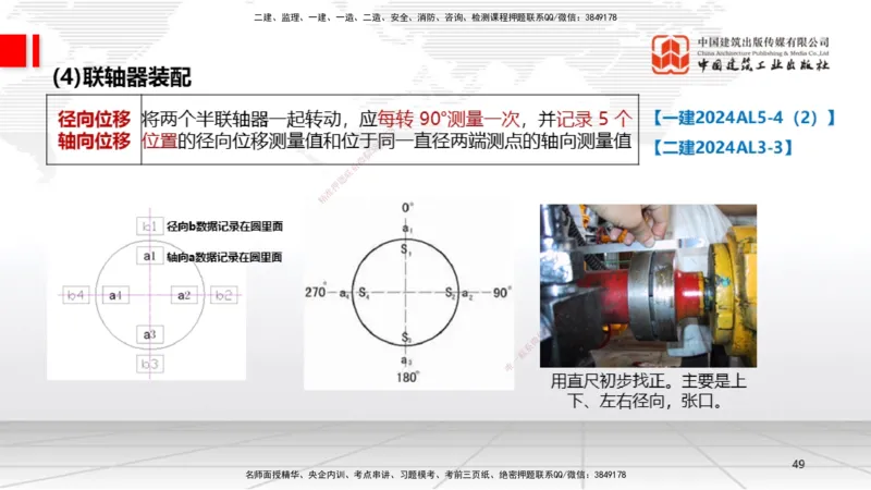 A14节：4.1机械设备安装技术2（12.26）_2026年一级建造师_2026年一建机电_2025年一建机电SVIP_02-基础精讲✿高端面授✿深度强化_05-机电《两轮基础直播》闫娜JGS_讲义