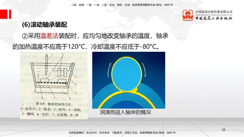 A14节：4.1机械设备安装技术2（12.26）_2026年一级建造师_2026年一建机电_2025年一建机电SVIP_02-基础精讲✿高端面授✿深度强化_05-机电《两轮基础直播》闫娜JGS_讲义