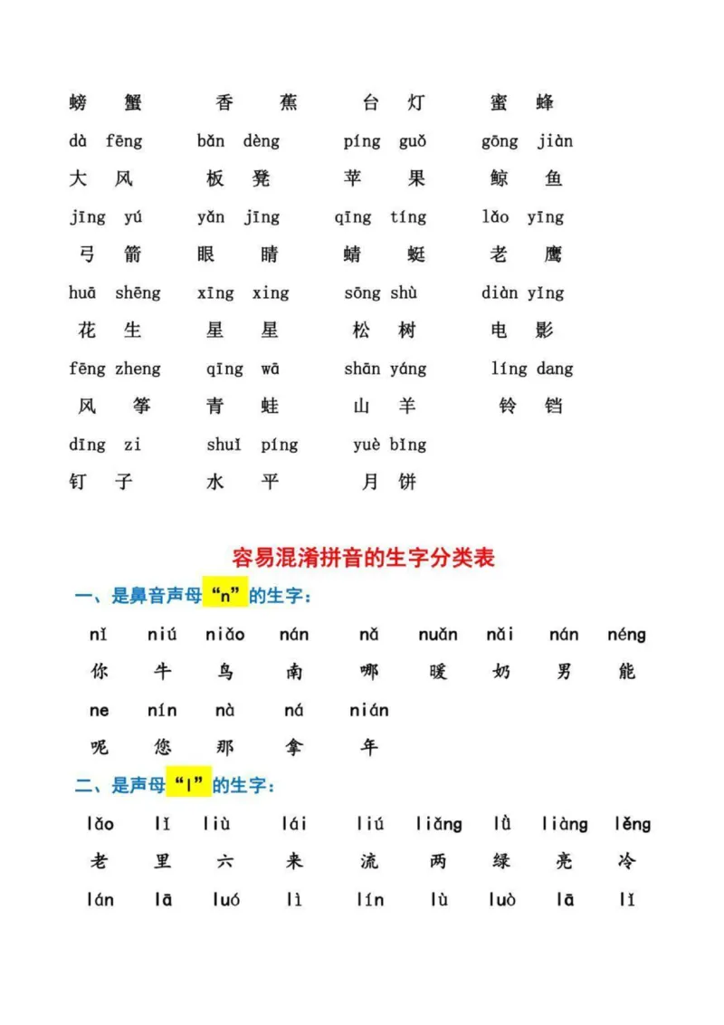 幼小衔接拼音强化训练_拼音专项