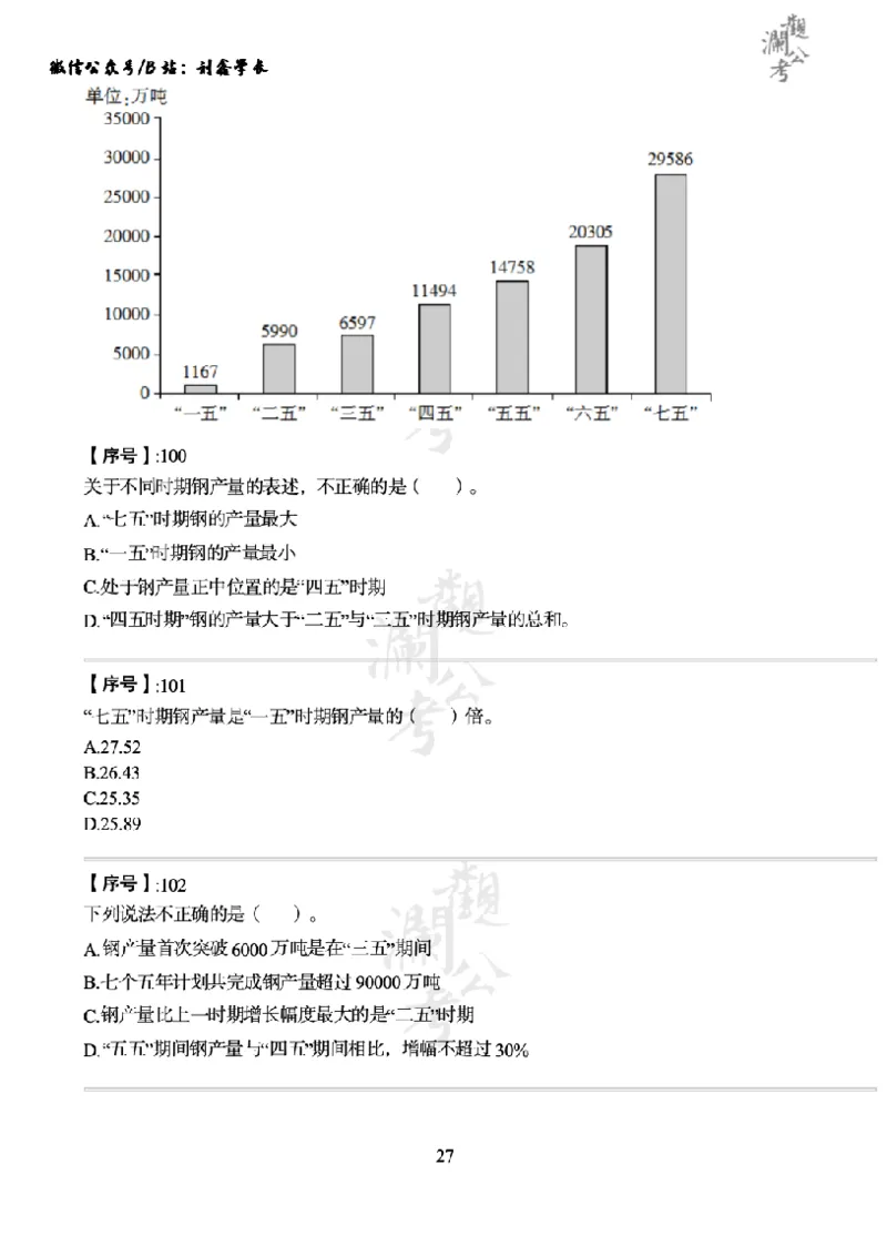军队文职2016（学生版）_军队文职(1)_01.军队文职真题-公共课_版本一（2014-2024）扫描版_军队文职2016