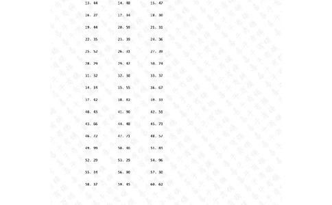 300以内&divide;1位第11~30篇答案_小学数学口算竖式脱式计算应用题一二三四五六年级上下册电_小学数学口算题库电子版（1-6）_小学数学口算三年级_口算题适合3年级