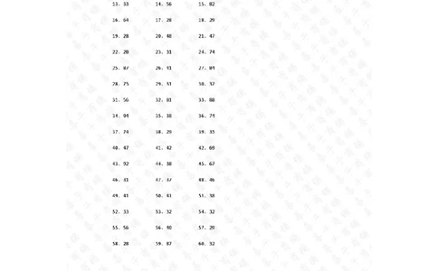 300以内&divide;1位第11~30篇答案_小学数学口算竖式脱式计算应用题一二三四五六年级上下册电_小学数学口算题库电子版（1-6）_小学数学口算三年级_口算题适合3年级