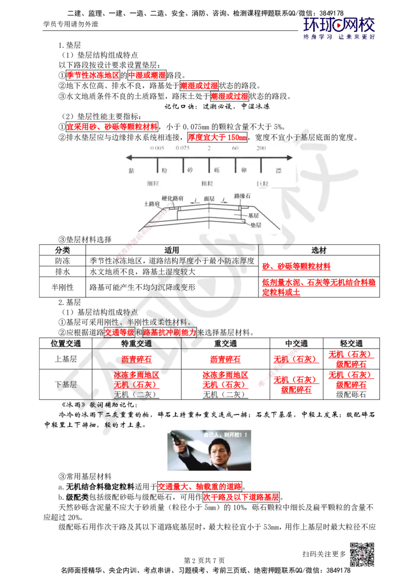 02.第2讲-11道路路面结构特征_2026年一级建造师_2026年一建市政_2025年一建市政SVIP_02-基础精讲✿高端面授✿深度强化_24-市政《考点精讲班》董雨佳、李莹HQ推荐_李莹