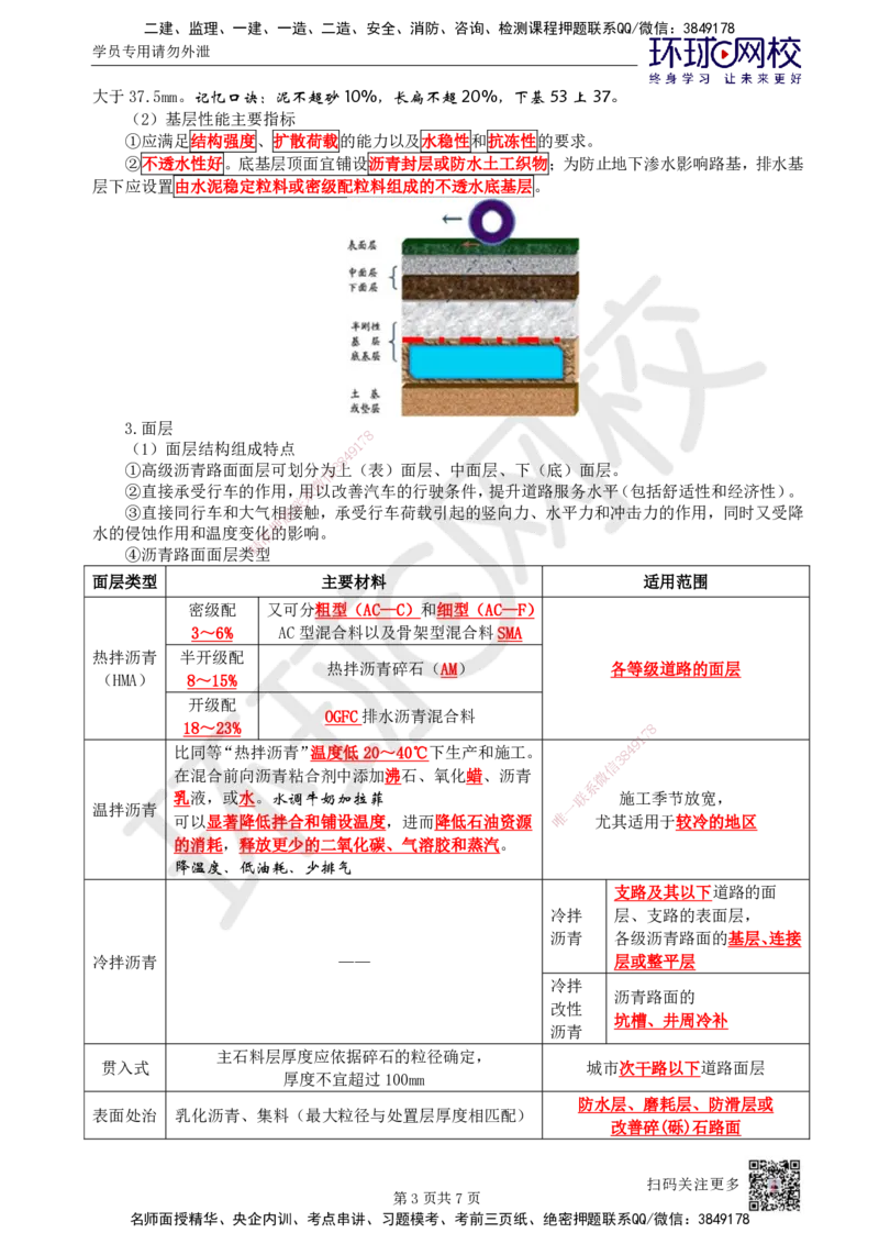 02.第2讲-11道路路面结构特征_2026年一级建造师_2026年一建市政_2025年一建市政SVIP_02-基础精讲✿高端面授✿深度强化_24-市政《考点精讲班》董雨佳、李莹HQ推荐_李莹