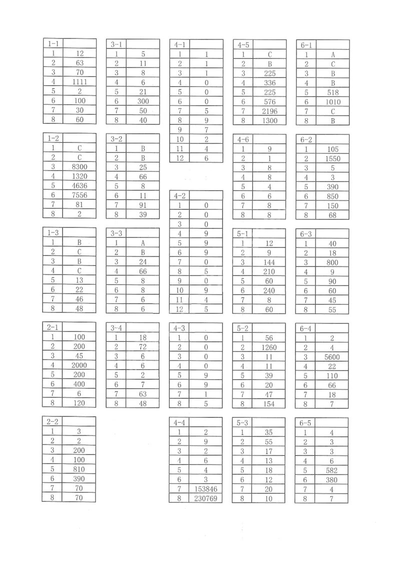 四年级奥数天天练_小学全网线上同款资料