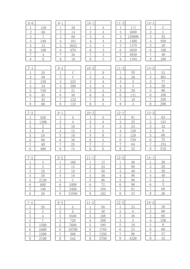 四年级奥数天天练_小学全网线上同款资料