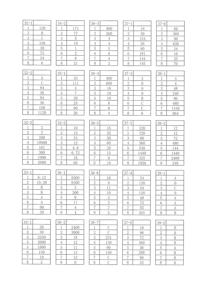 四年级奥数天天练_小学全网线上同款资料