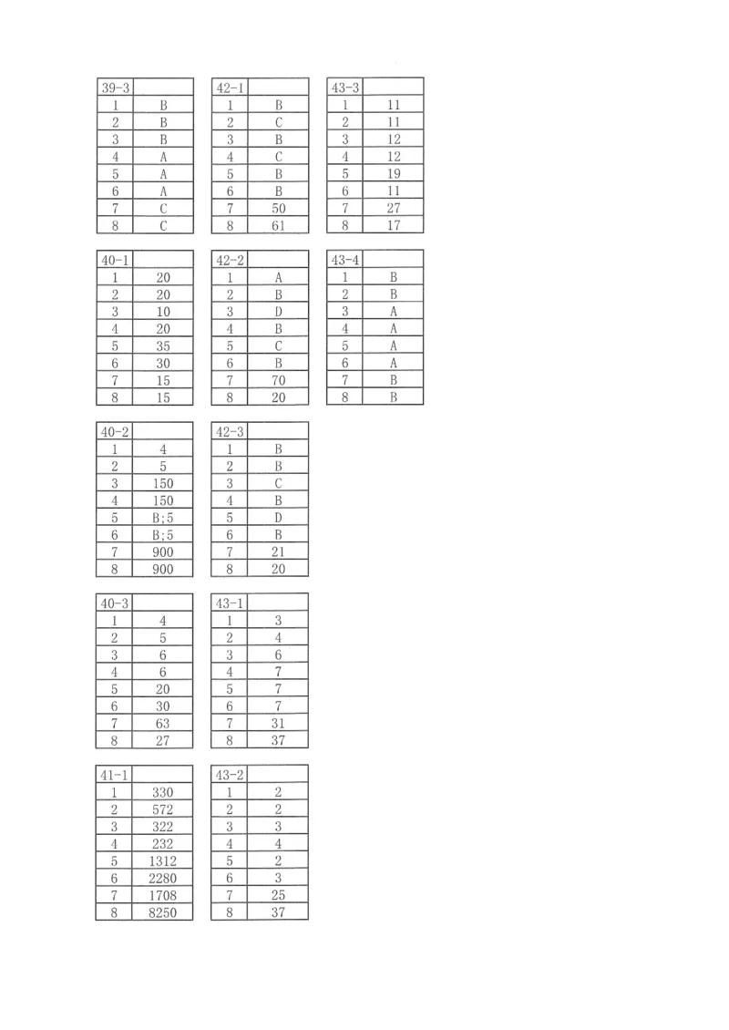 四年级奥数天天练_小学全网线上同款资料