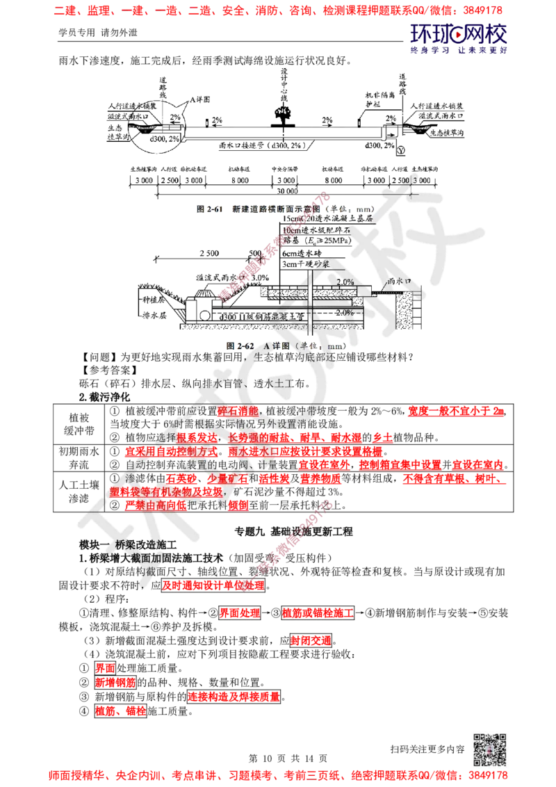 14.2025一建市政案例特训-第14讲-管廊垃圾海绵更新_2026年一级建造师_2026年一建市政_2025年一建市政SVIP_04-冲刺串讲✿考点强化✿小灶集训_21-市政《案例特训班》李莹HQ