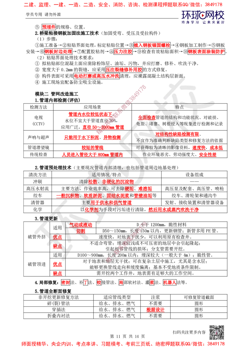 14.2025一建市政案例特训-第14讲-管廊垃圾海绵更新_2026年一级建造师_2026年一建市政_2025年一建市政SVIP_04-冲刺串讲✿考点强化✿小灶集训_21-市政《案例特训班》李莹HQ