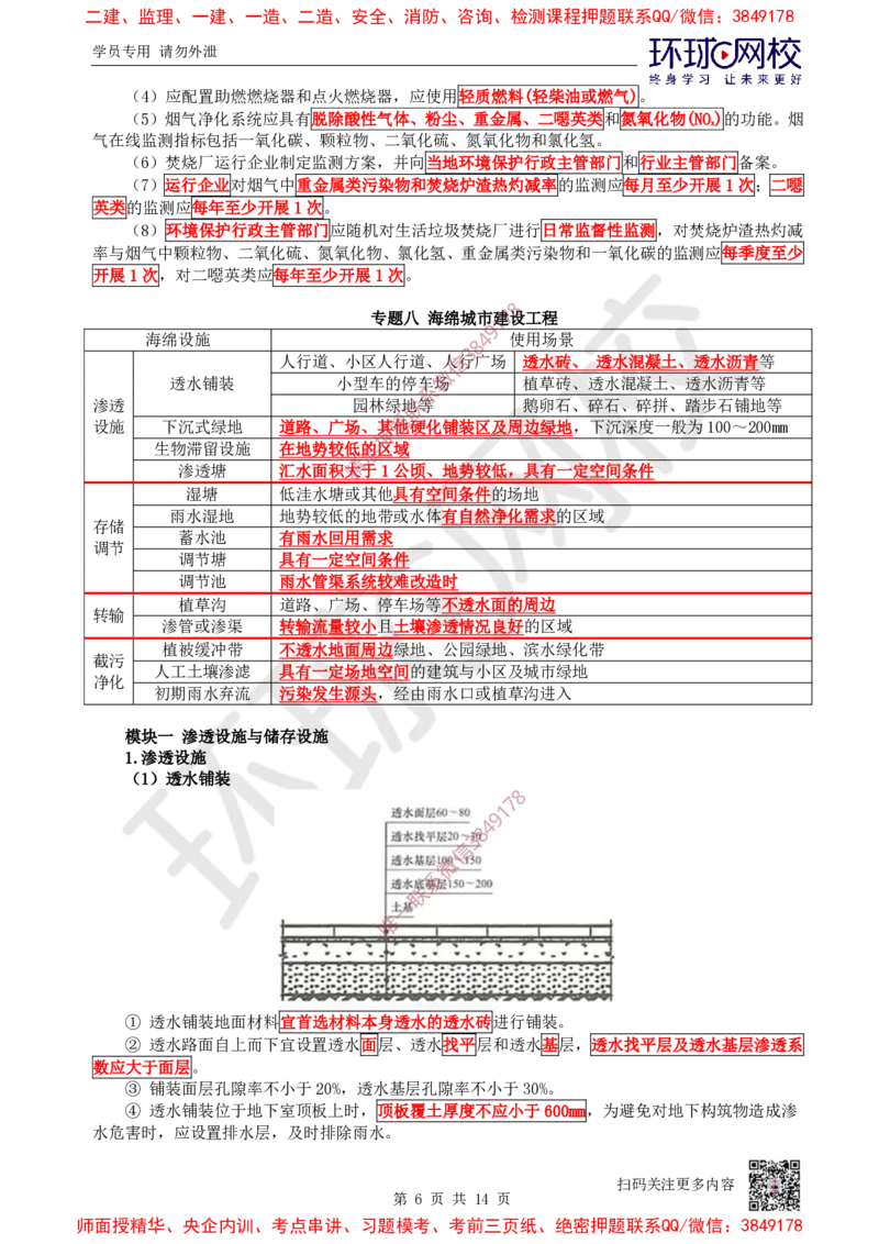 14.2025一建市政案例特训-第14讲-管廊垃圾海绵更新_2026年一级建造师_2026年一建市政_2025年一建市政SVIP_04-冲刺串讲✿考点强化✿小灶集训_21-市政《案例特训班》李莹HQ