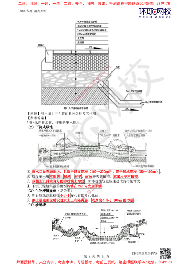 14.2025一建市政案例特训-第14讲-管廊垃圾海绵更新_2026年一级建造师_2026年一建市政_2025年一建市政SVIP_04-冲刺串讲✿考点强化✿小灶集训_21-市政《案例特训班》李莹HQ