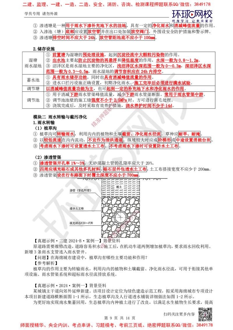 14.2025一建市政案例特训-第14讲-管廊垃圾海绵更新_2026年一级建造师_2026年一建市政_2025年一建市政SVIP_04-冲刺串讲✿考点强化✿小灶集训_21-市政《案例特训班》李莹HQ