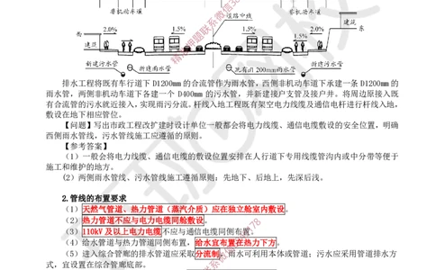 14.2025一建市政案例特训-第14讲-管廊垃圾海绵更新_2026年一级建造师_2026年一建市政_2025年一建市政SVIP_04-冲刺串讲✿考点强化✿小灶集训_21-市政《案例特训班》李莹HQ