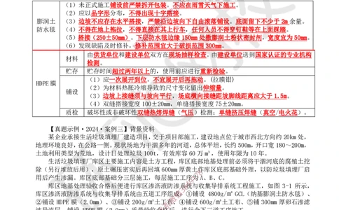 14.2025一建市政案例特训-第14讲-管廊垃圾海绵更新_2026年一级建造师_2026年一建市政_2025年一建市政SVIP_04-冲刺串讲✿考点强化✿小灶集训_21-市政《案例特训班》李莹HQ