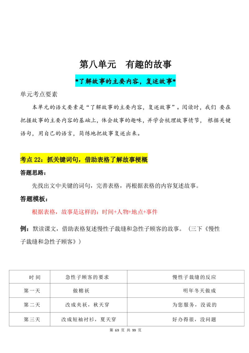 2463三下语文阅读理解与答题模板（单元考点24个）含答案99页_三年级上下册资料_三年级下册小红书同款资料_三下语文
