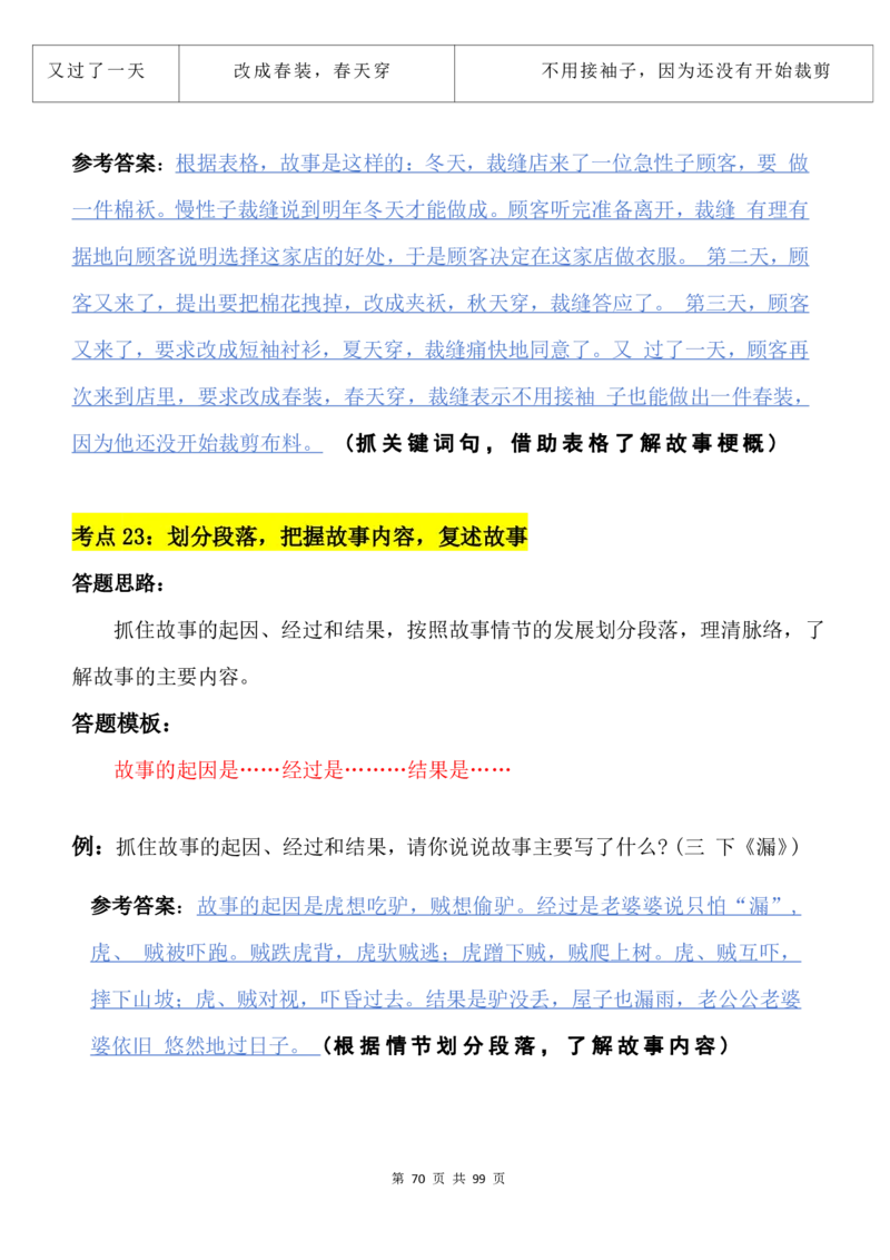 2463三下语文阅读理解与答题模板（单元考点24个）含答案99页_三年级上下册资料_三年级下册小红书同款资料_三下语文