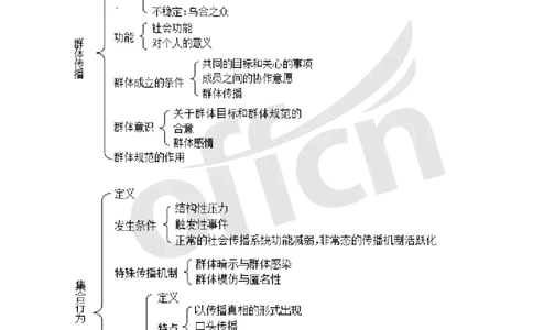 专业科目-文学类-新闻传播_军队文职(1)_04.军队文职思维导图（公共+专业）