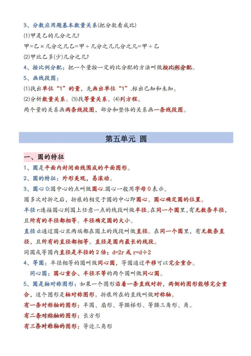 六年级上册数学暑假必备知识点汇总9页_小学全网线上同款资料_35号文件4-6上