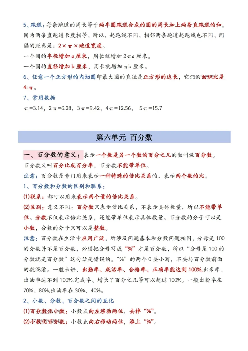 六年级上册数学暑假必备知识点汇总9页_小学全网线上同款资料_35号文件4-6上