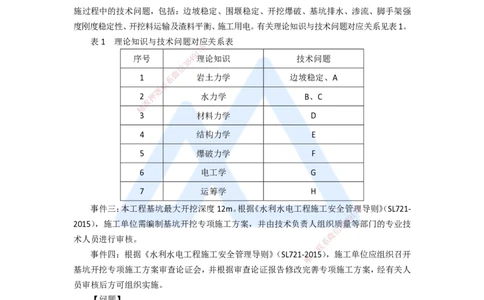 13.2025吴长春-五年真题解析-2020年真题-案例分析题1_2026年一级建造师_2026年一建水利_2025年一建水利SVIP_03-习题精析✿实战特训✿模考通关_02-水利《五年真题解析》马丽娜HX_讲义